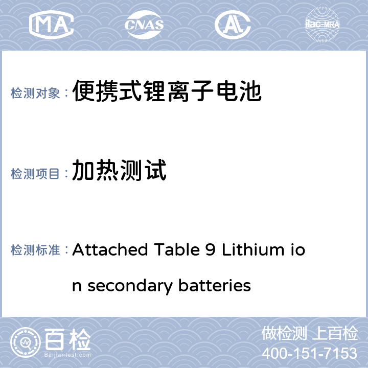 加热测试 锂离子电池 Attached Table 9 Lithium ion secondary batteries 3.4
