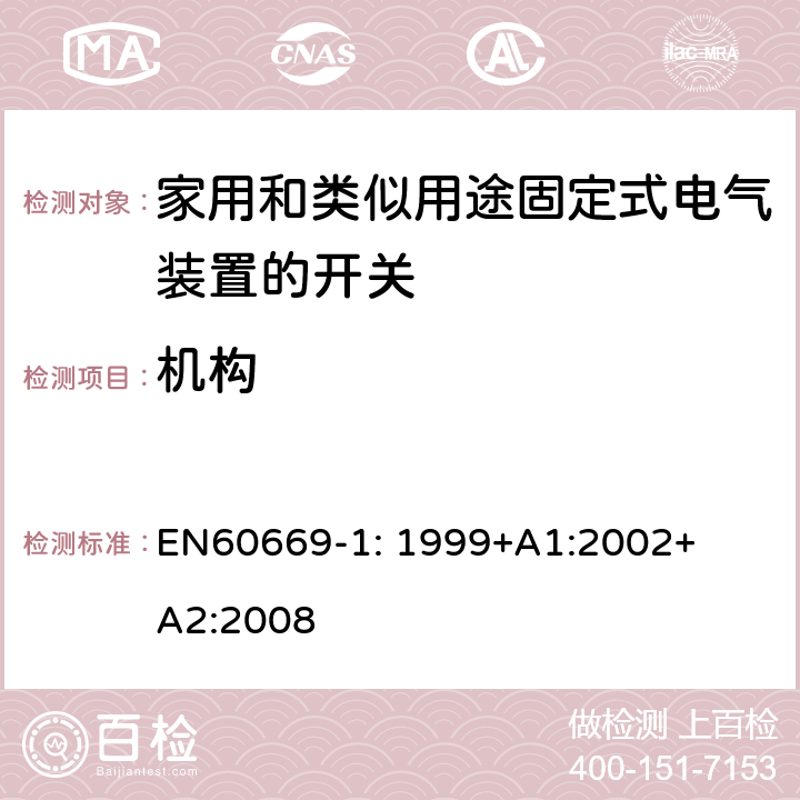 机构 EN 60669-1:1999 家用和类似用途固定式电气装置的开关
第1部分：一般要求 EN
60669-1: 1999+
A1:2002+
A2:2008 14