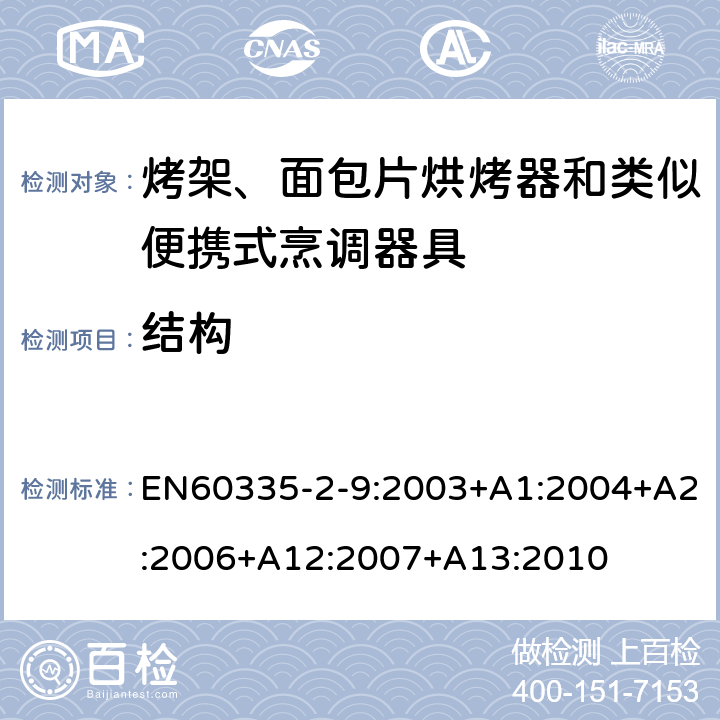 結構 烤架、面包片烘烤器和類似便攜式烹調器具的特殊要求 EN60335-2-9:2003+A1:2004+A2:2006+A12:2007+A13:2010 22
