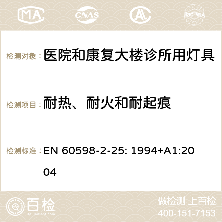 耐热、耐火和耐起痕 灯具　
第2-25部分：
特殊要求　医院和康复大楼诊所用灯具 EN 
60598-2-25: 1994+
A1:2004 25.15