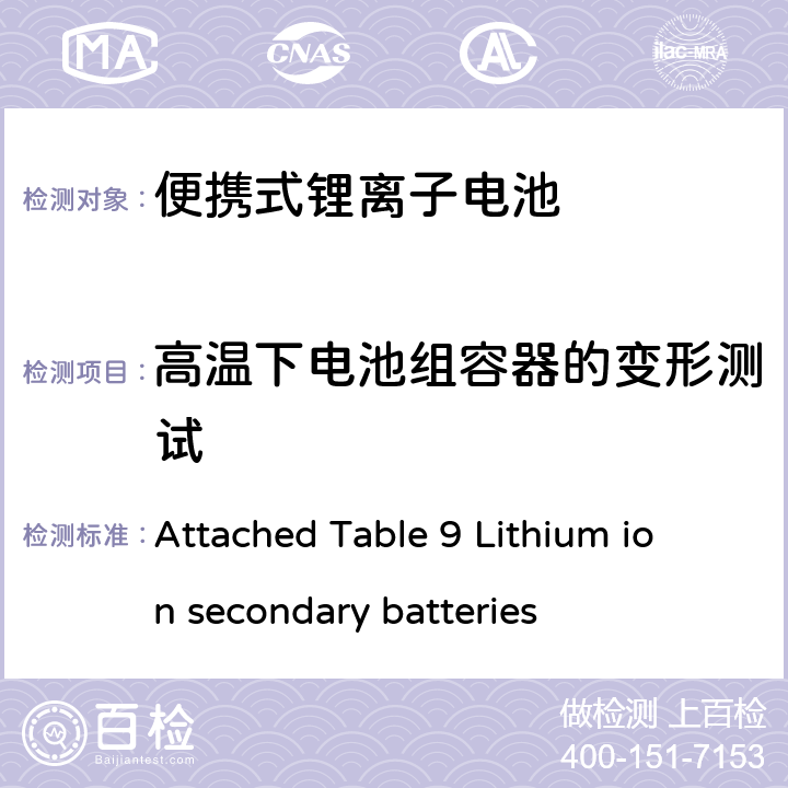 高温下电池组容器的变形测试 便携式锂离子电池 Attached Table 9 Lithium ion secondary batteries 1.3