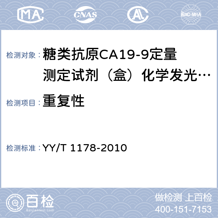 重复性 糖类抗原CA19-9定量测定试剂（盒）化学发光免疫分析法 YY/T 1178-2010 4.6