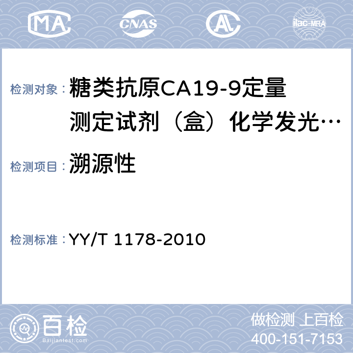 溯源性 糖类抗原CA19-9定量测定试剂（盒）化学发光免疫分析法 YY/T 1178-2010 4.2