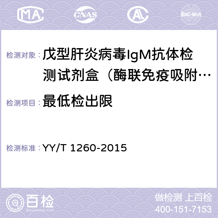 最低检出限 YY/T 1260-2015 戊型肝炎病毒IgM抗体检测试剂盒(酶联免疫吸附法)