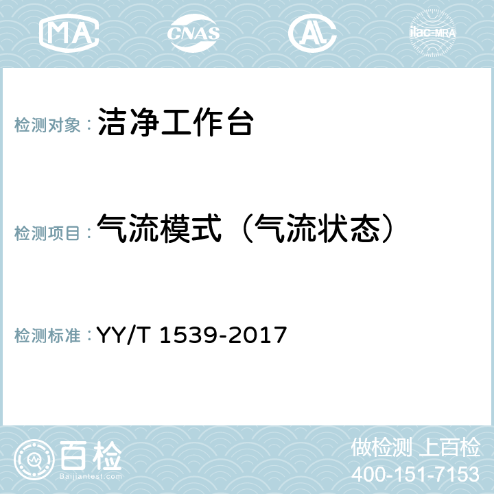 气流模式（气流状态） 医用洁净工作台 YY/T 1539-2017 6.4.7