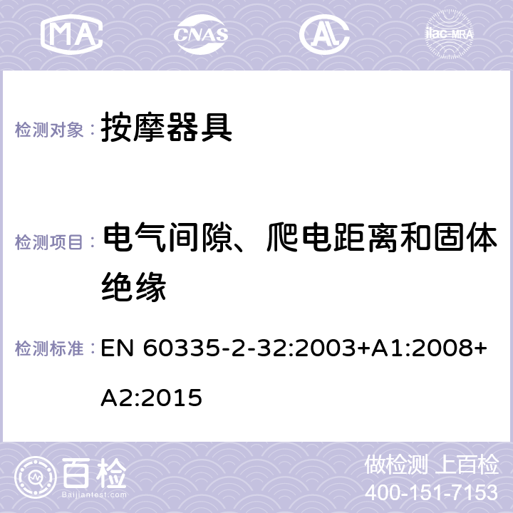 電氣間隙、爬電距離和固體絕緣 家用和類似用途電器的安全 按摩器具的的特殊要求 EN 60335-2-32:2003+A1:2008+A2:2015 29