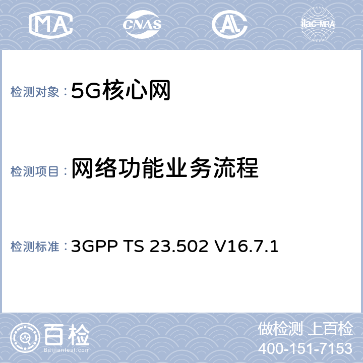 网络功能业务流程 3GPP TS 23.502 5G系统的程序 （第二阶段）  V16.7.1 5