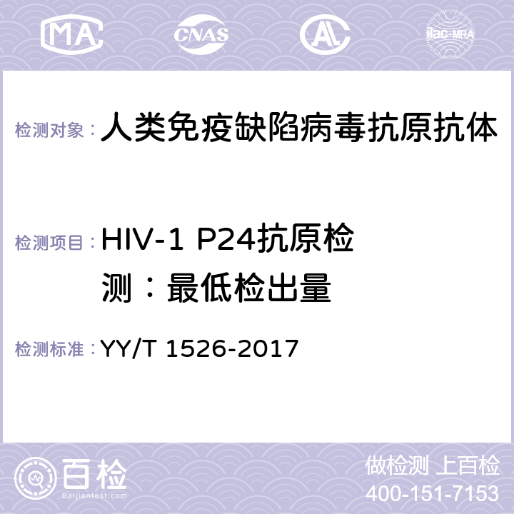 HIV-1 P24抗原检测：最低检出量 YY/T 1526-2017 人类免疫缺陷病毒抗原抗体联合检测试剂盒（发光类）