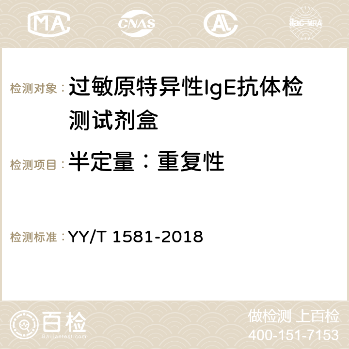 半定量：重复性 过敏原特异性IgE抗体检测试剂盒 YY/T 1581-2018 3.2.6