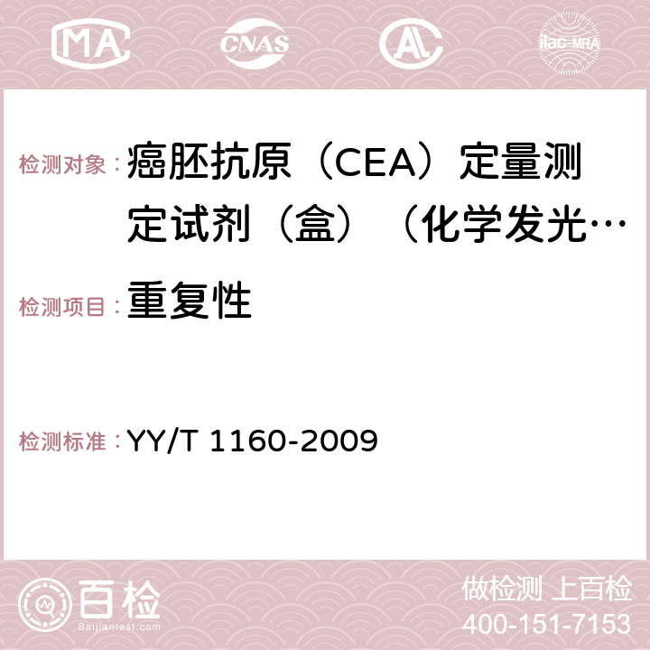 重复性 癌胚抗原（CEA）定量测定试剂（盒）（化学发光免疫分析法） YY/T 1160-2009 5.6