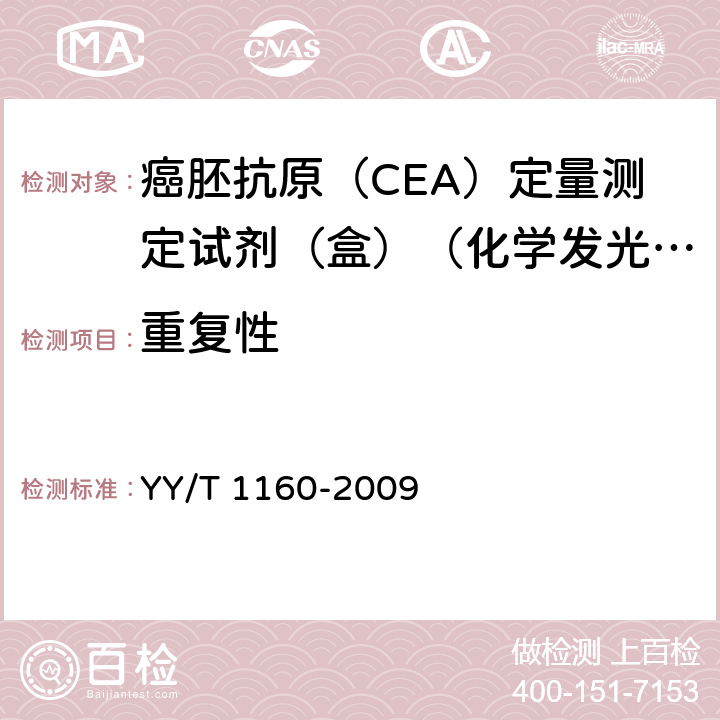 重复性 YY/T 1160-2009 癌胚抗原(CEA)定量测定试剂(盒)(化学发光免疫分析法)