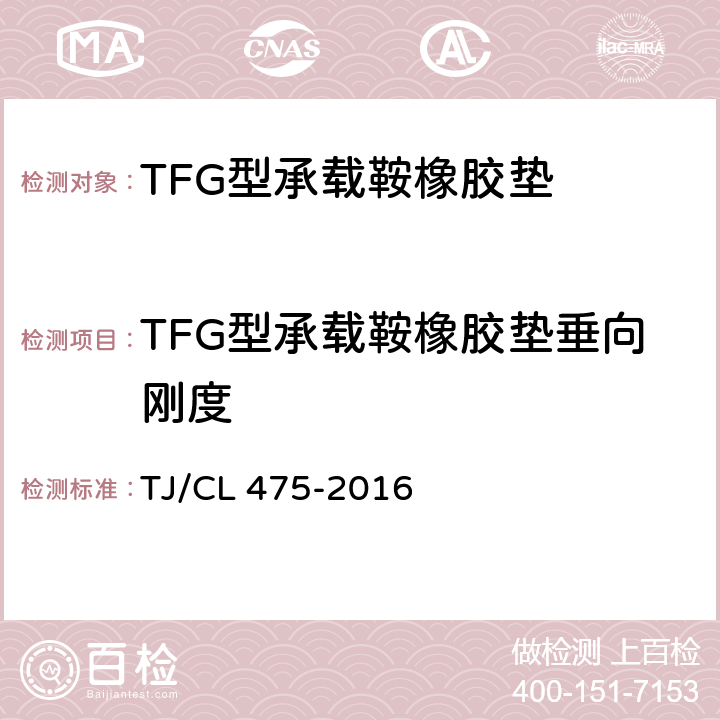 TFG型承载鞍橡胶垫垂向刚度 TJ/CL 475-2016 TFG型承载鞍橡胶垫技术条件  附录A