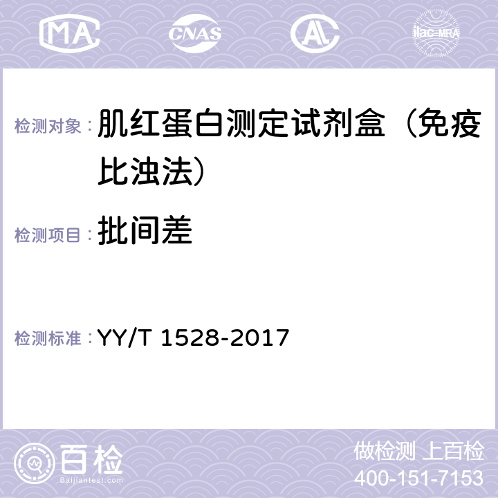 批间差 肌红蛋白测定试剂盒（免疫比浊法） YY/T 1528-2017 3.6.2