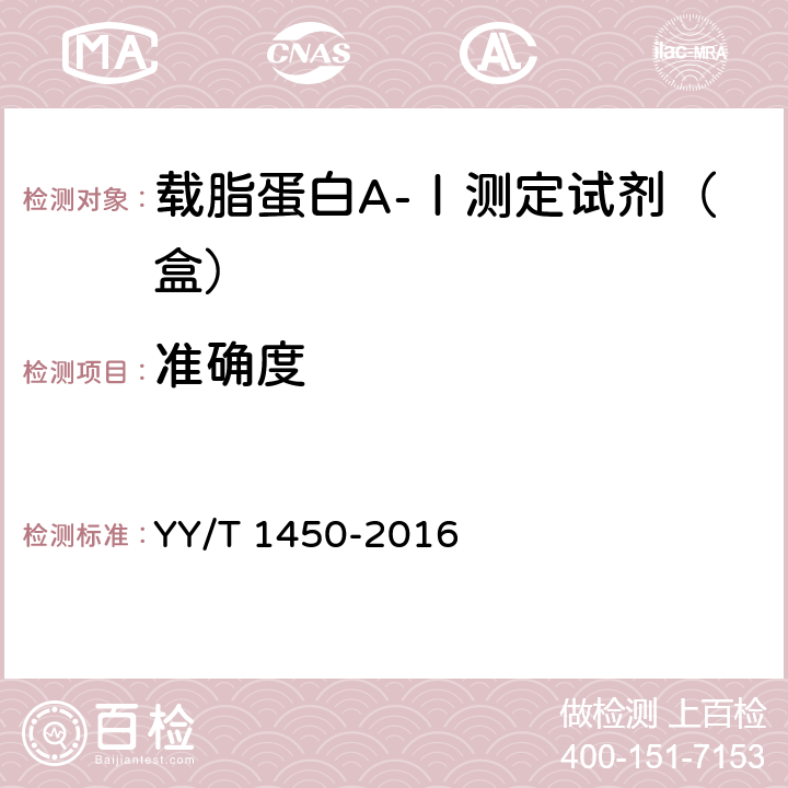 准确度 载脂蛋白A-Ⅰ测定试剂（盒） YY/T 1450-2016 3.7