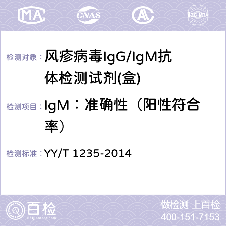 IgM：准确性（阳性符合率） 风疹病毒IgG/IgM抗体检测试剂(盒) YY/T 1235-2014 3.2.2