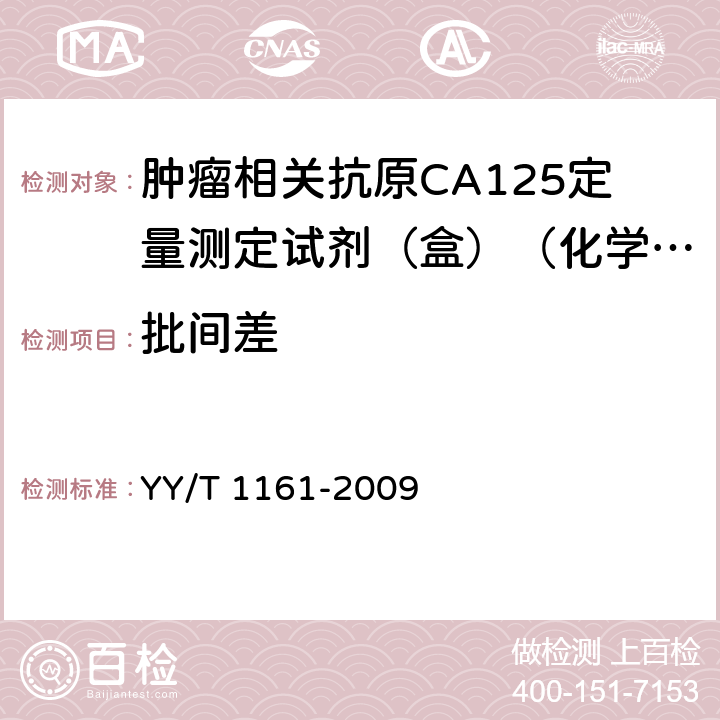 批间差 肿瘤相关抗原CA125定量测定试剂（盒）（化学发光免疫分析法） YY/T 1161-2009 5.7