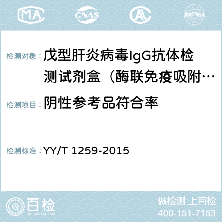 阴性参考品符合率 YY/T 1259-2015 戊型肝炎病毒IgG抗体检测试剂盒(酶联免疫吸附法)