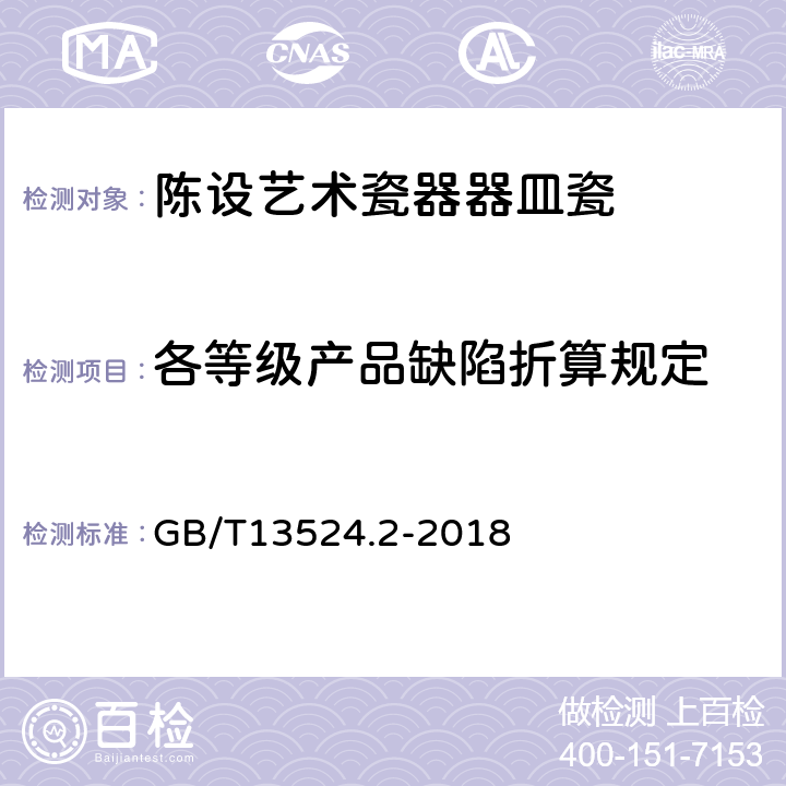 各等级产品缺陷折算规定 陈设艺术瓷器 第2部分：器皿瓷 GB/T13524.2-2018