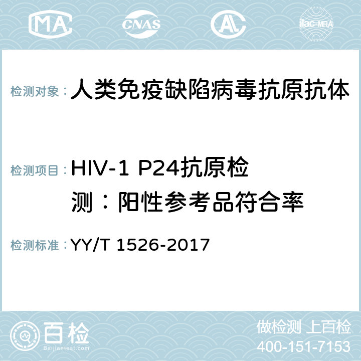 HIV-1 P24抗原检测：阳性参考品符合率 人类免疫缺陷病毒抗原抗体联合检测试剂盒（发光类） YY/T 1526-2017 3.3.2