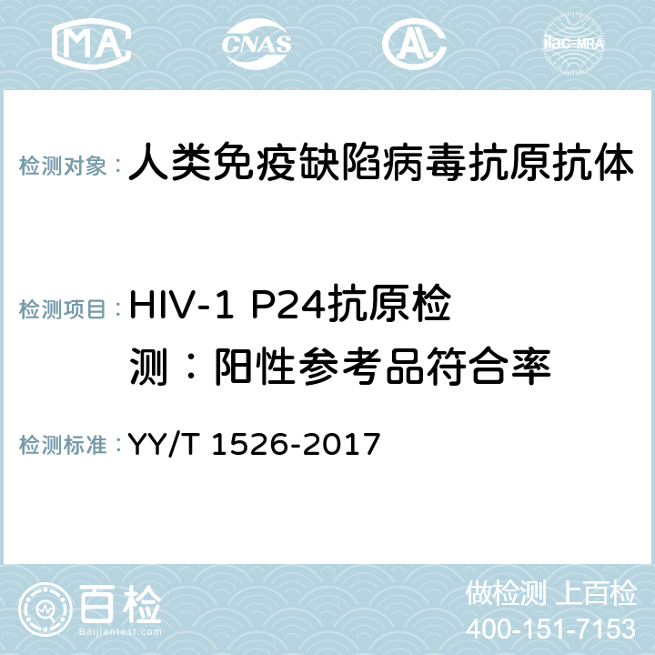 HIV-1 P24抗原检测：阳性参考品符合率 YY/T 1526-2017 人类免疫缺陷病毒抗原抗体联合检测试剂盒（发光类）