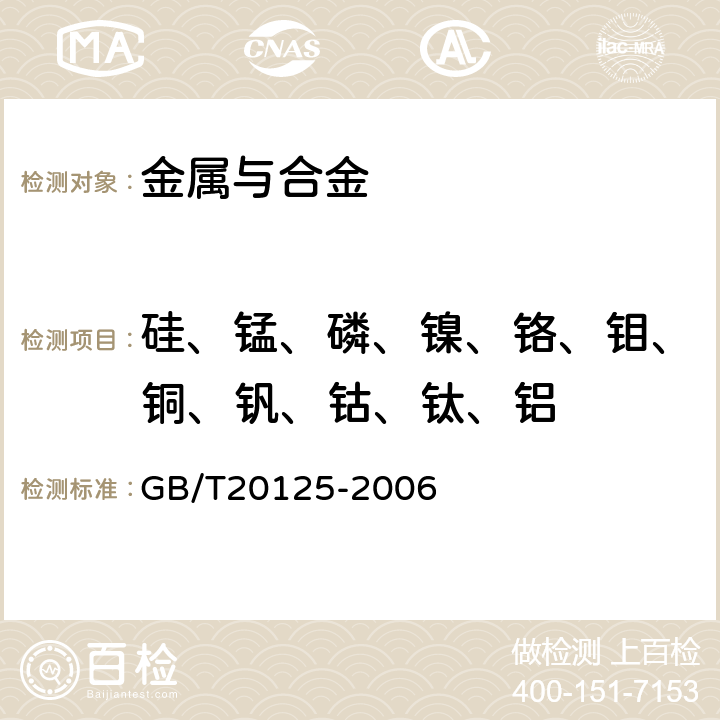 硅、锰、磷、镍、铬、钼、铜、钒、钴、钛、铝 《低合金钢 多元素含量的测定 电感耦合等离子体原子发射光谱法》 GB/T20125-2006