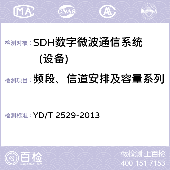 频段、信道安排及容量系列 同步数字系列(SDH)数字微波通信设备和系统技术要求和测试方法 YD/T 
2529-2013 5.3