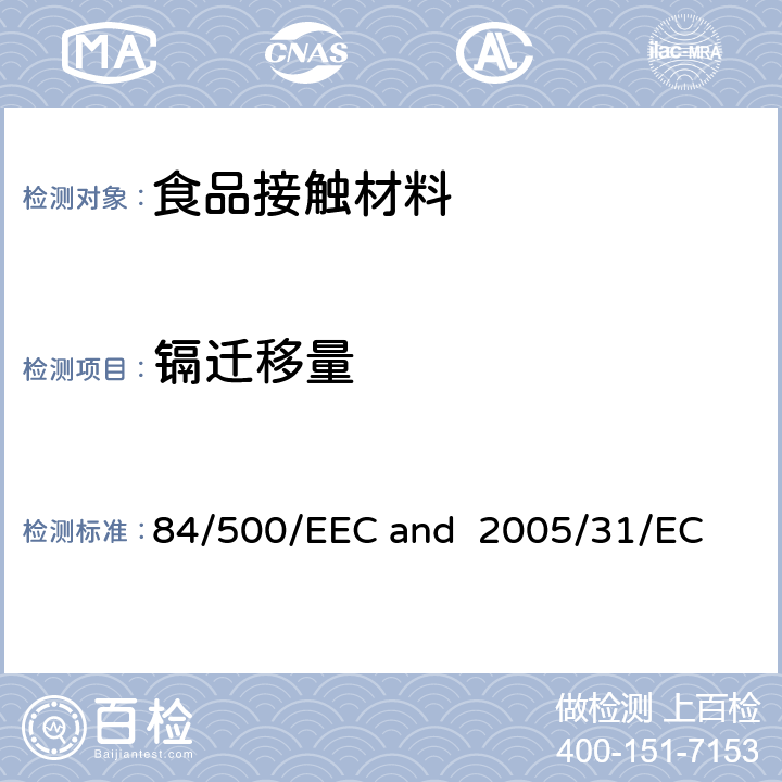 镉迁移量 84/500/EEC及其后续指令2005/31/EC 84/500/EEC and 2005/31/EC