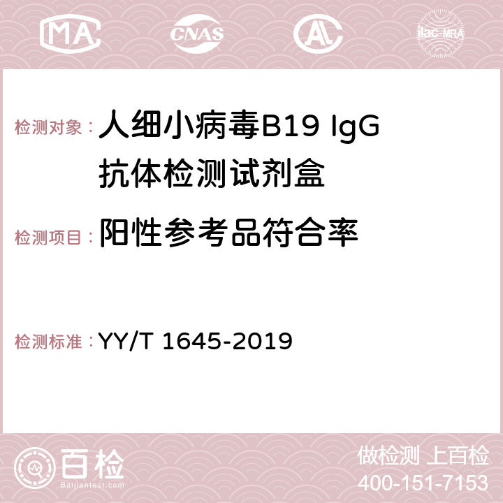 阳性参考品符合率 人细小病毒B19 IgG抗体检测试剂盒 YY/T 1645-2019 3.2