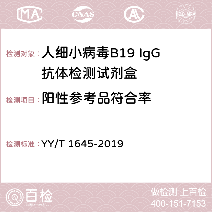 阳性参考品符合率 YY/T 1645-2019 人细小病毒B19 IgG抗体检测试剂盒