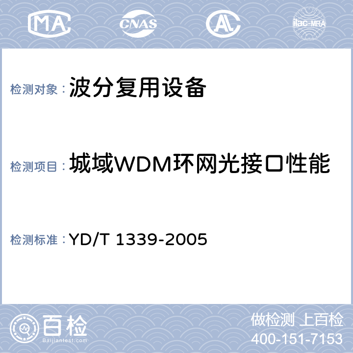 城域WDM环网光接口性能 城市光传送网波分复用（WDM）环网测试方法 YD/T 1339-2005 5.1
