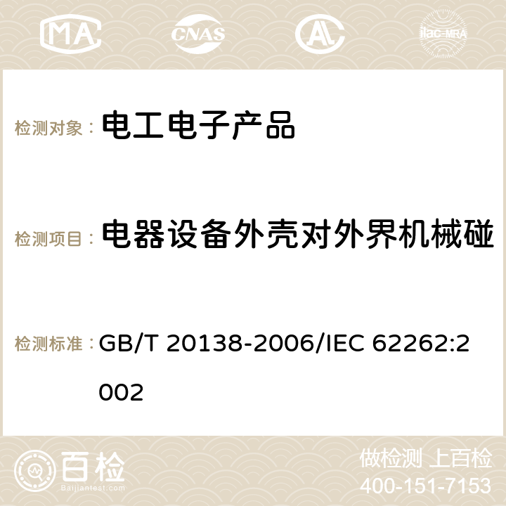 电器设备外壳对外界机械碰撞的防护等级(IK代码) 电器设备外壳对外界机械碰撞的防护等级(IK代码) GB/T 20138-2006/IEC 62262:2002