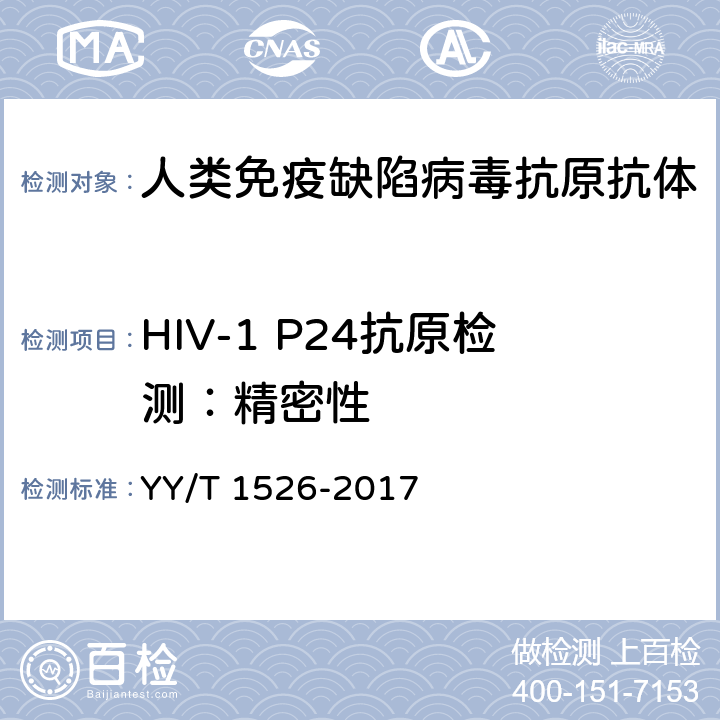 HIV-1 P24抗原检测：精密性 人类免疫缺陷病毒抗原抗体联合检测试剂盒（发光类） YY/T 1526-2017 3.3.4