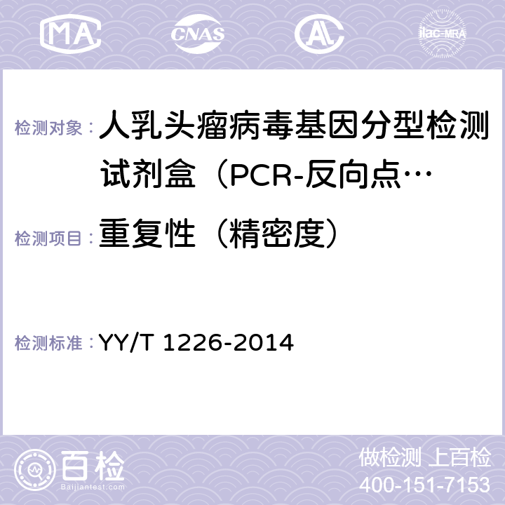 重复性（精密度） 中华人民共和国医药行业标准《人乳头瘤病毒核酸（分型）检测试剂（盒）》 YY/T 1226-2014 4.2.4