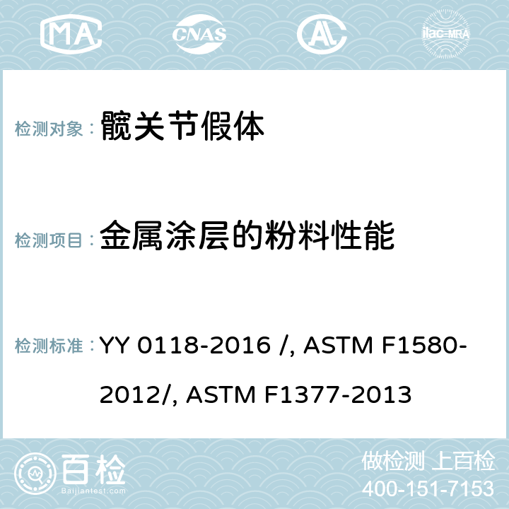 金属涂层的粉料性能 ASTM F1580-2012 外科植入物覆层用钛和钛-6铝-4钒合金粉末的规格