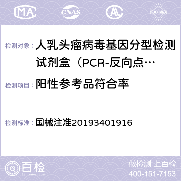 阳性参考品符合率 《人乳头瘤病毒基因分型检测试剂盒（PCR-反向点杂交法）产品技术要求》（国械注准20193401916） 国械注准20193401916 2.2