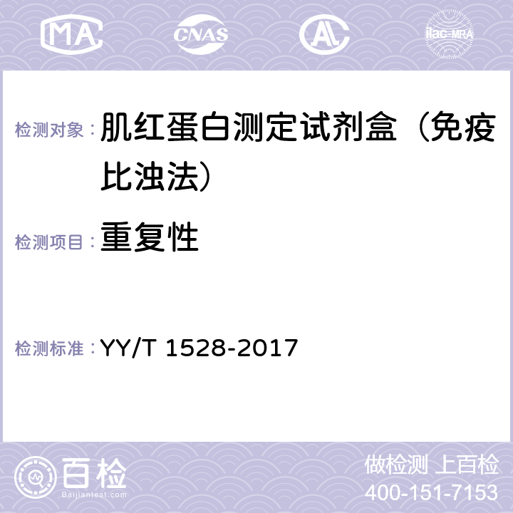 重复性 肌红蛋白测定试剂盒（免疫比浊法） YY/T 1528-2017 3.6.1