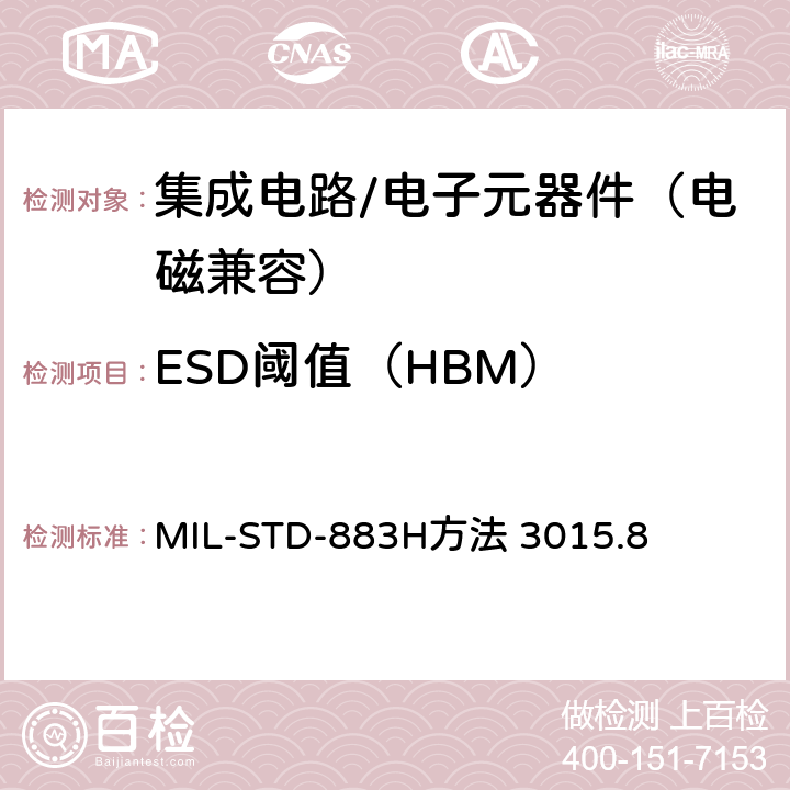 ESD阈值（HBM） 静电放电敏感度等级 MIL-STD-883H
方法 3015.8 \