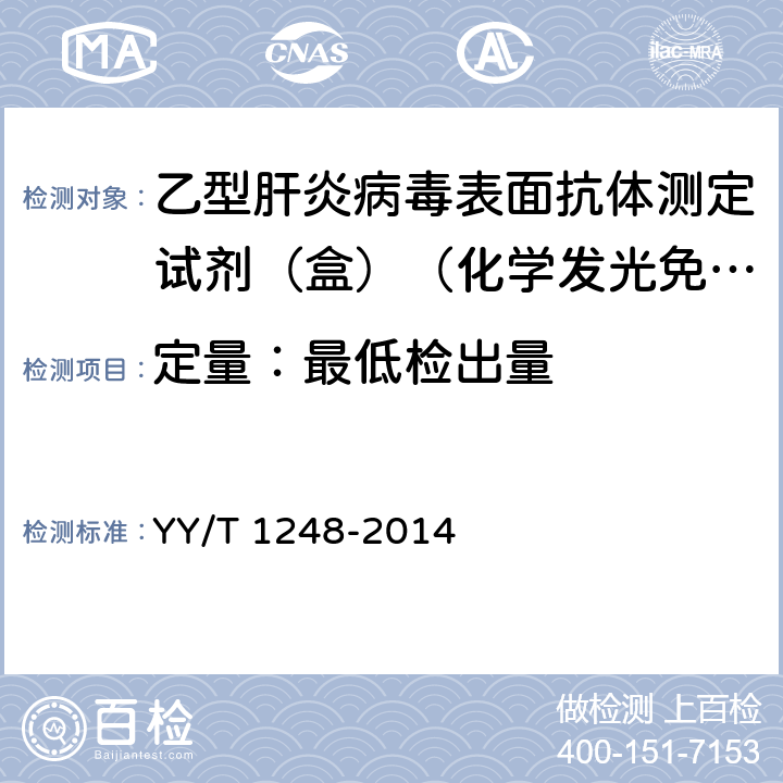 定量：最低检出量 乙型肝炎病毒表面抗体测定试剂（盒）（化学发光免疫分析法） YY/T 1248-2014 3.1.5