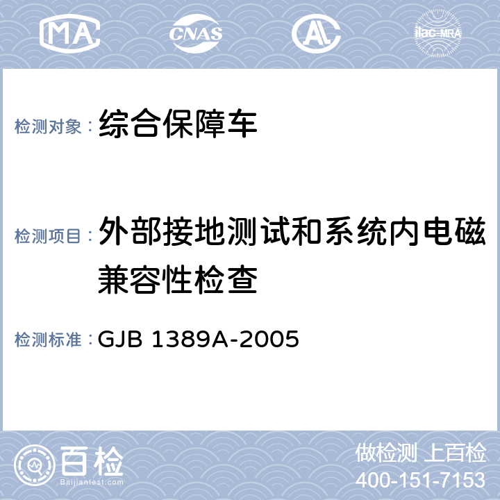 外部接地测试和系统内电磁兼容性检查 系统电磁兼容性要求 GJB 1389A-2005 5.2.2,5.11