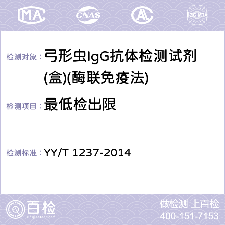 最低检出限 弓形虫IgG抗体检测试剂(盒)(酶联免疫法) YY/T 1237-2014 3.4