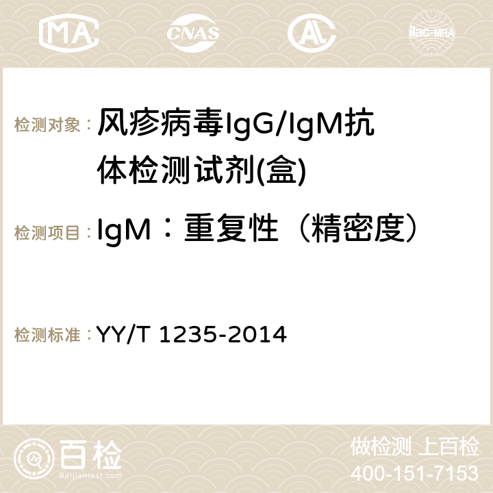 IgM：重复性（精密度） 风疹病毒IgG/IgM抗体检测试剂(盒) YY/T 1235-2014 3.2.4