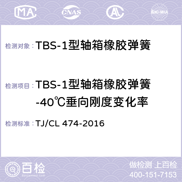 TBS-1型轴箱橡胶弹簧-40℃垂向刚度变化率 TBS-1型轴箱橡胶弹簧技术条件 TJ/CL 474-2016 附录A
