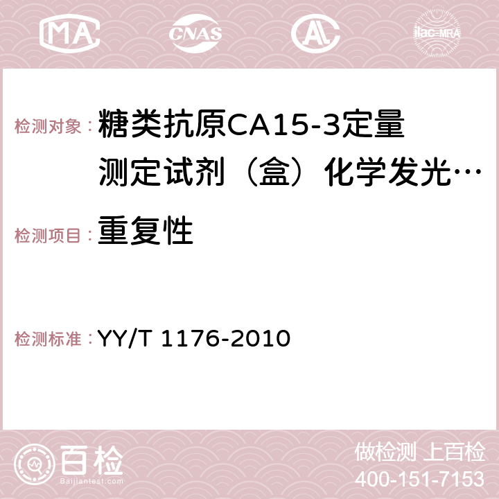 重复性 糖类抗原CA15-3定量测定试剂（盒）化学发光免疫分析法 YY/T 1176-2010 4.6