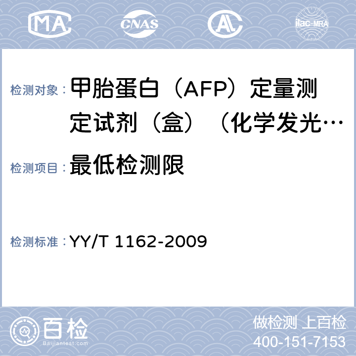 最低检测限 YY/T 1162-2009 甲胎蛋白(AFP)定量测定试剂(盒)(化学发光免疫分析法)