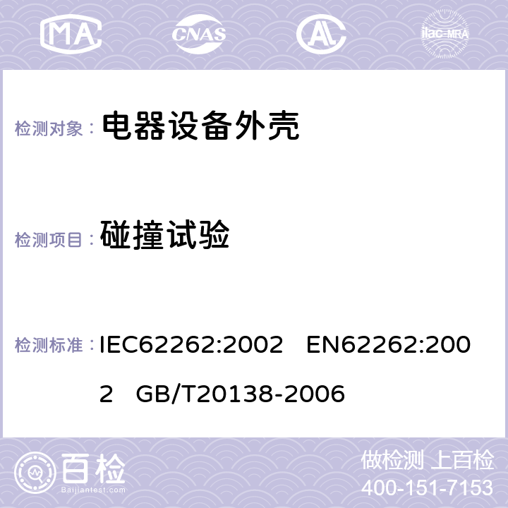 碰撞试验 IEC 62262-2002 由外壳提供的电气设备对外部机械冲击的防护等级(IK代码)
