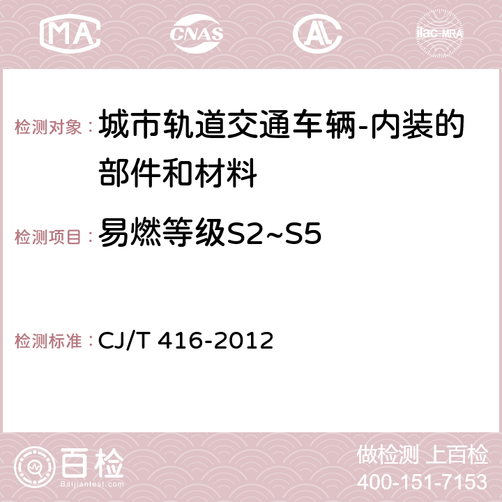 易燃等级S2~S5 城市轨道交通车辆防火要求 CJ/T 416-2012 表8