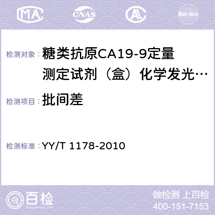 批间差 糖类抗原CA19-9定量测定试剂（盒）化学发光免疫分析法 YY/T 1178-2010 4.7