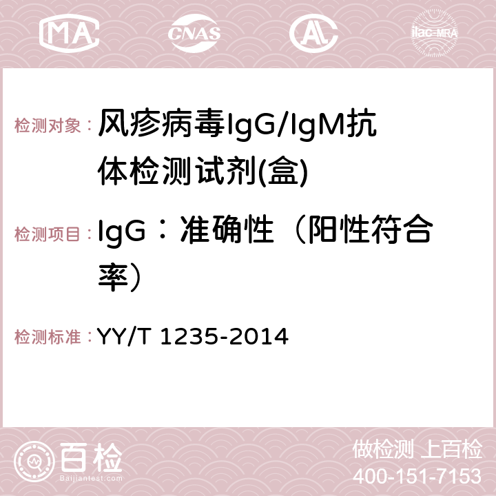 IgG：准确性（阳性符合率） 风疹病毒IgG/IgM抗体检测试剂(盒) YY/T 1235-2014 3.1.2
