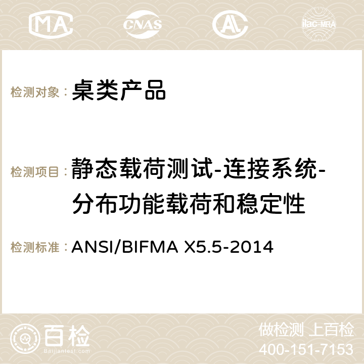 静态载荷测试-连接系统-分布功能载荷和稳定性 桌类产品测试 ANSI/BIFMA X5.5-2014 5.8