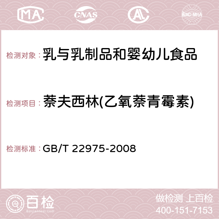 萘夫西林(乙氧萘青霉素) 牛奶和奶粉中阿莫西林、氨苄西林、哌拉西林、青霉素G、青霉素V、苯唑西林、氯唑西林、萘夫西林和双氯西林残留量的测定 液相色谱-串联质谱法 GB/T 22975-2008